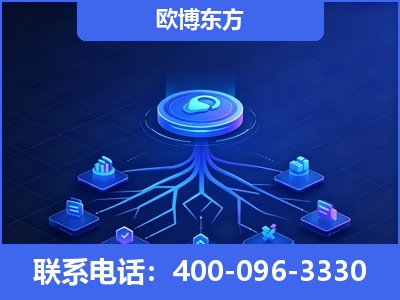 昆明-全链豆包优化